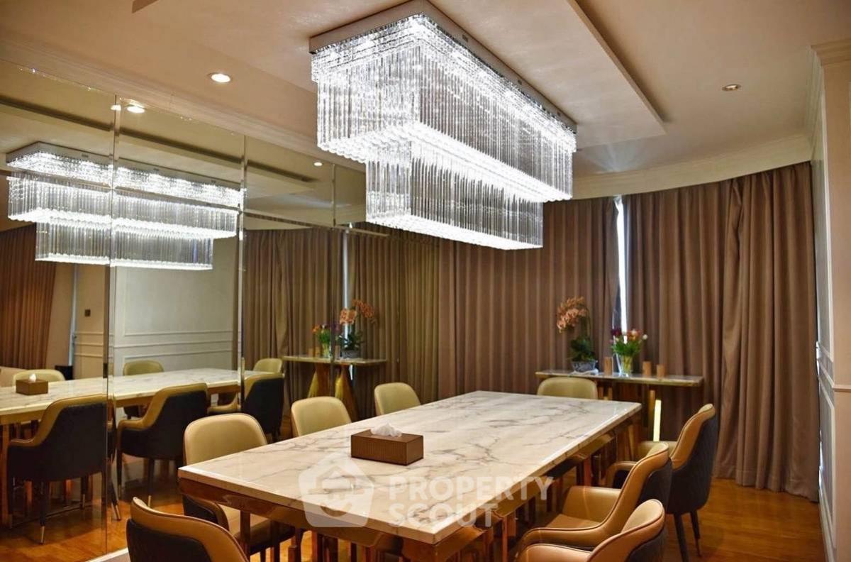 ขายคอนโดวงเวียนใหญ่ เจริญนคร : คอนโด 4-ห้องนอน ที่ วอเตอร์มาร์ค เจ้าพระยาริเวอร์ ใกล้ BTS กรุงธนบุรี