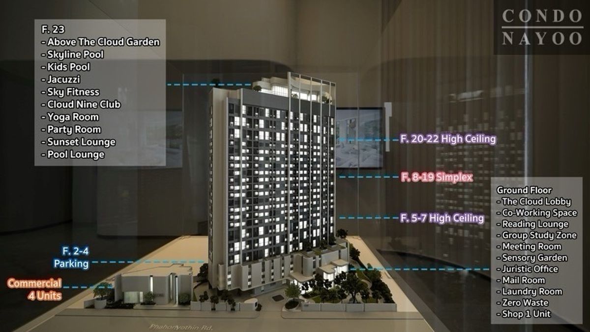 ขายร้านค้า/ตลาดนัดสะพานควาย จตุจักร : ขาย SHOP 3 @ COBE Kaset–Sripatum (88.93 ตร.ม.) ทำเลหน้ามหาลัยฯ ติด BTS | 082-4499822