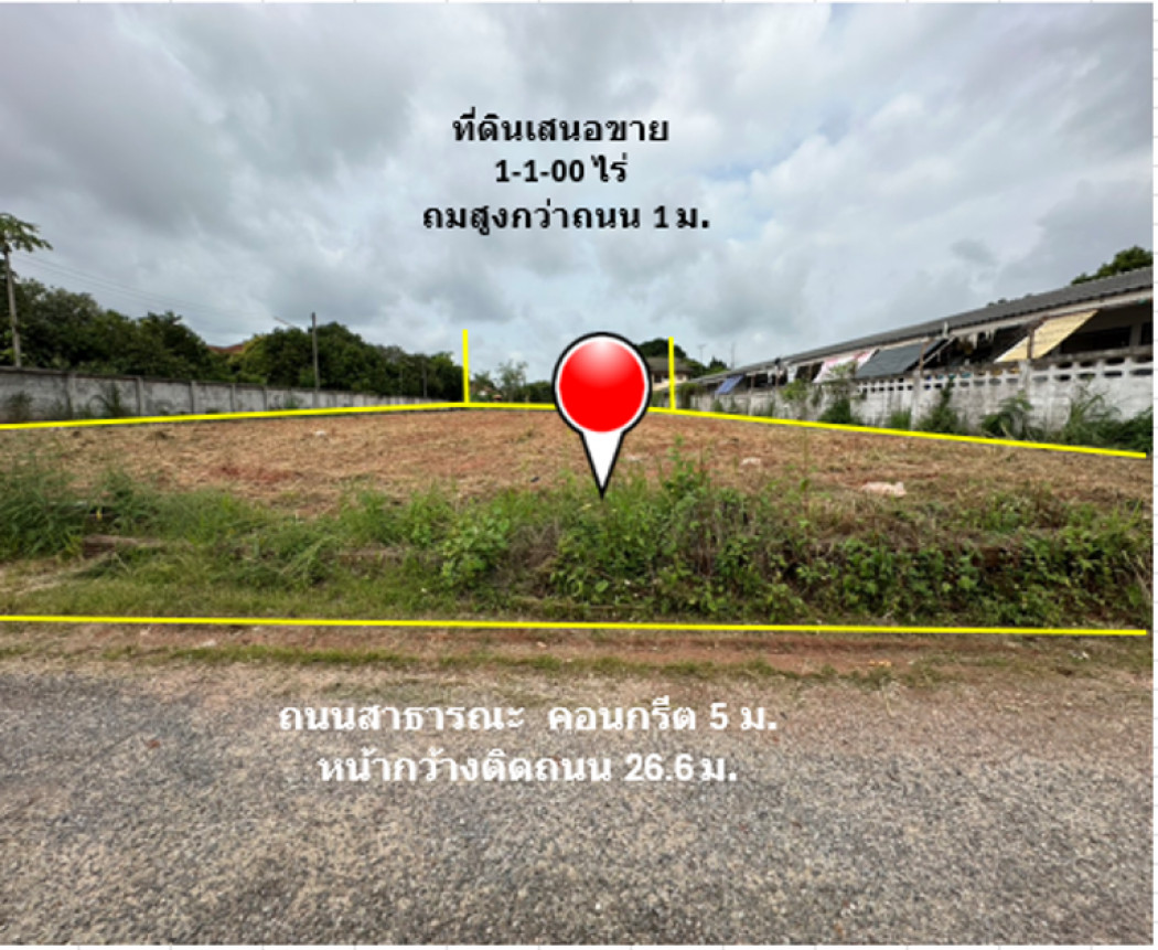 ขายที่ดินปากช่อง เขาใหญ่ : ขาย ที่ดิน ทำเลทองของย่านอยู่อาศัยในย่านธุรกิจการค้าเซฟวัน หลังสำเพ็งโคราช ถมแล้ว เนื้อที่ 1 ไร่ 1 งาน พร้อมโอน ฟรีค่าโอน