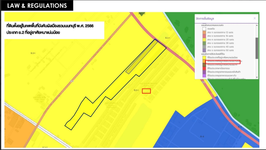 ขายที่ดินพระราม 5 ราชพฤกษ์ บางกรวย : 🔥ขายด่วน🔥ที่ดินบางกรวย  -ไทรน้อย 46 ไร่ - ใกล้ รพ.ไทรน้อย / บิ๊กซี ซูเปอร์เซ็นเตอร์ ไทรน้อย