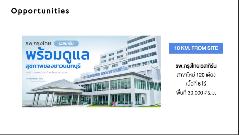 ขายที่ดินพระราม 5 ราชพฤกษ์ บางกรวย : 🔥ขายด่วน🔥ที่ดินบางกรวย  -ไทรน้อย 46 ไร่ - ใกล้ รพ.ไทรน้อย / บิ๊กซี ซูเปอร์เซ็นเตอร์ ไทรน้อย