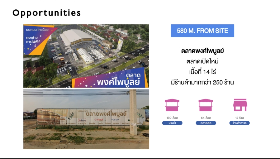 For SaleLandRama5, Ratchapruek, Bangkruai : 🔥Urgent Sale🔥 Land in Bang Kruai - Sai Noi, 46 rai - near Sai Noi Hospital / Big C Supercenter Sai Noi