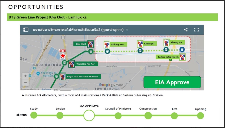 For SaleLandPathum Thani,Rangsit, Thammasat : 🔥Urgent sale🔥Land in Lam Luk Ka, Khlong 6, next to Lotus