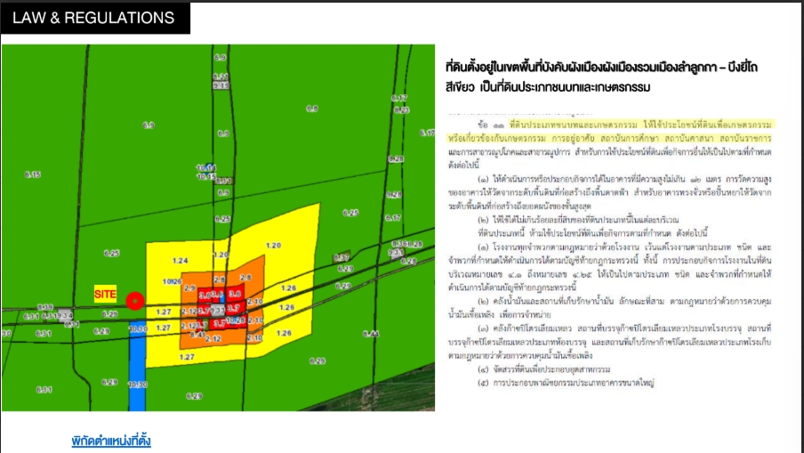 ขายที่ดินปทุมธานี รังสิต ธรรมศาสตร์ : 🔥ขายด่วน🔥ที่ดินลำลูกกา คลอง 6  ข้างโลตัส 