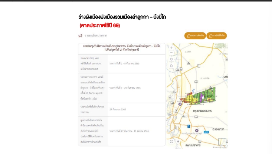 ขายที่ดินปทุมธานี รังสิต ธรรมศาสตร์ : 🔥ขายด่วน🔥ที่ดินลำลูกกา คลอง 6  ข้างโลตัส 