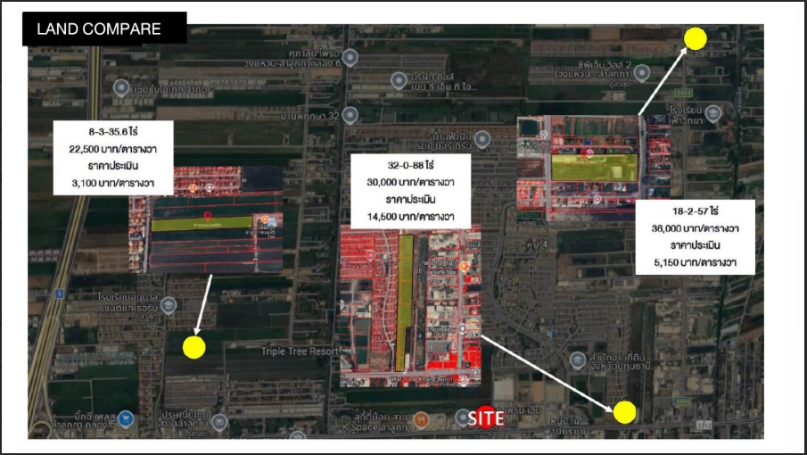 ขายที่ดินปทุมธานี รังสิต ธรรมศาสตร์ : 🔥ขายด่วน🔥ที่ดินลำลูกกา คลอง 6  ข้างโลตัส 
