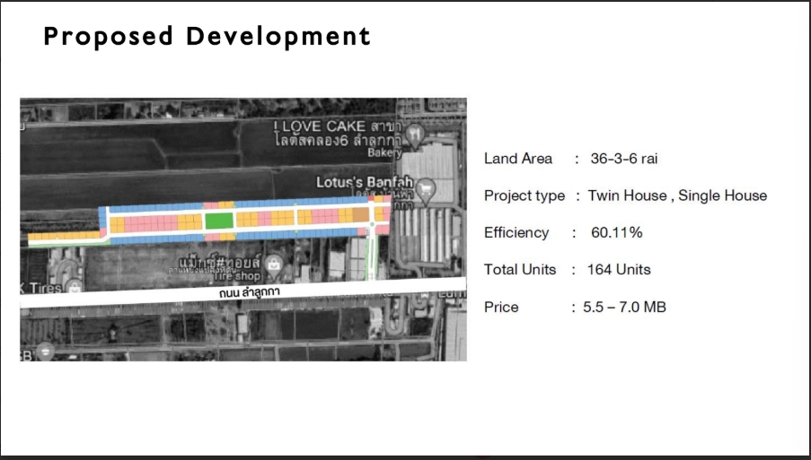 ขายที่ดินปทุมธานี รังสิต ธรรมศาสตร์ : 🔥ขายด่วน🔥ที่ดินลำลูกกา คลอง 6  ข้างโลตัส 