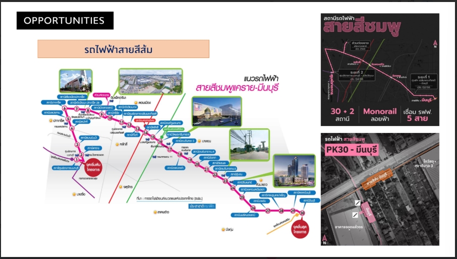 ขายที่ดินมีนบุรี-ร่มเกล้า : 🔥ขายด่วน🔥ที่ดินนิมิตรใหม่ ใกล้ซอยนิมิตร 8 