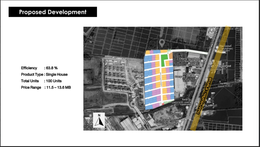 ขายที่ดินพระราม 2 บางขุนเทียน : 🔥ขายด่วน🔥ที่ดินบางขุนเทียน ใกล้มหาวิทยาลัยเทคโนโลยีพระจอมเกล้าธนบุรี วิทยาเขตบางขุนเทียน