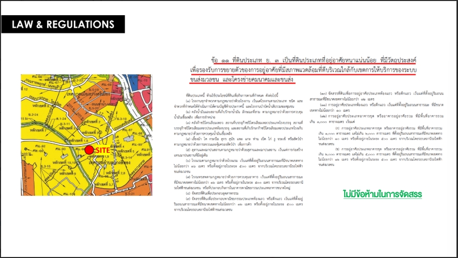 ขายที่ดินพระราม 5 ราชพฤกษ์ บางกรวย : 🔥ขายด่วน🔥ที่ดินนครอินทร์ ข้างชุมนุมสหกรณ์