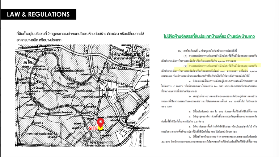 ขายที่ดินพระราม 5 ราชพฤกษ์ บางกรวย : 🔥ขายด่วน🔥ที่ดินนครอินทร์ ข้างชุมนุมสหกรณ์
