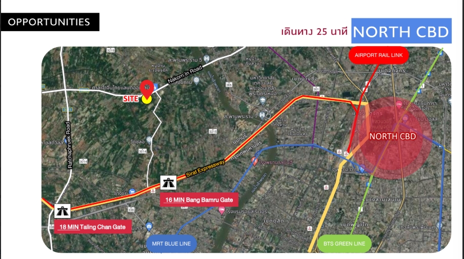 ขายที่ดินพระราม 5 ราชพฤกษ์ บางกรวย : 🔥ขายด่วน🔥ที่ดินนครอินทร์ ข้างชุมนุมสหกรณ์
