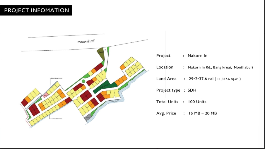 ขายที่ดินพระราม 5 ราชพฤกษ์ บางกรวย : 🔥ขายด่วน🔥ที่ดินนครอินทร์ ข้างชุมนุมสหกรณ์