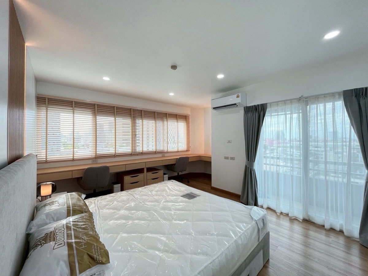 บ้านเกษมสันต์ 1 คอนโดใกล้ BTS สนามกีฬา / Siam / จุฬาติดต่อ คุณปันปัน 063-642-5995 Loading...