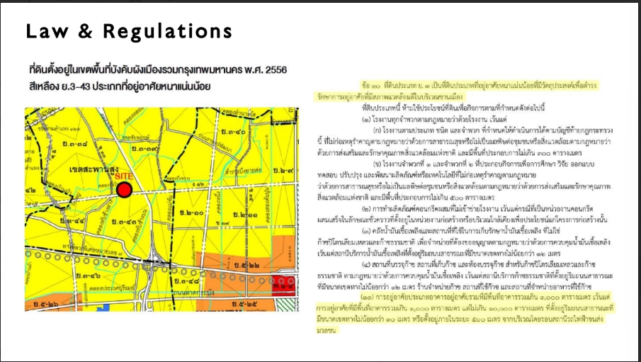 ขายที่ดินพัฒนาการ ศรีนครินทร์ : 🔥ขายด่วน🔥ที่ดินกรุงเทพกรีฑาตัดใหม่ ใกล้ซ.ศรีนครินทร์ - ร่มเกล้า 25  / ใกล้หมู่บ้านนักกีฬา