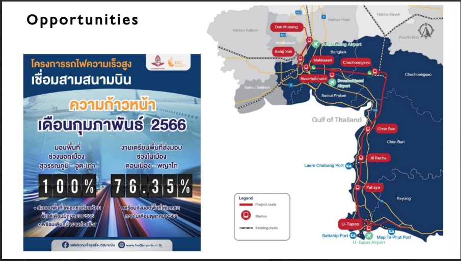 ขายที่ดินพัฒนาการ ศรีนครินทร์ : 🔥ขายด่วน🔥ที่ดินกรุงเทพกรีฑาตัดใหม่ ใกล้ซ.ศรีนครินทร์ - ร่มเกล้า 25  / ใกล้หมู่บ้านนักกีฬา