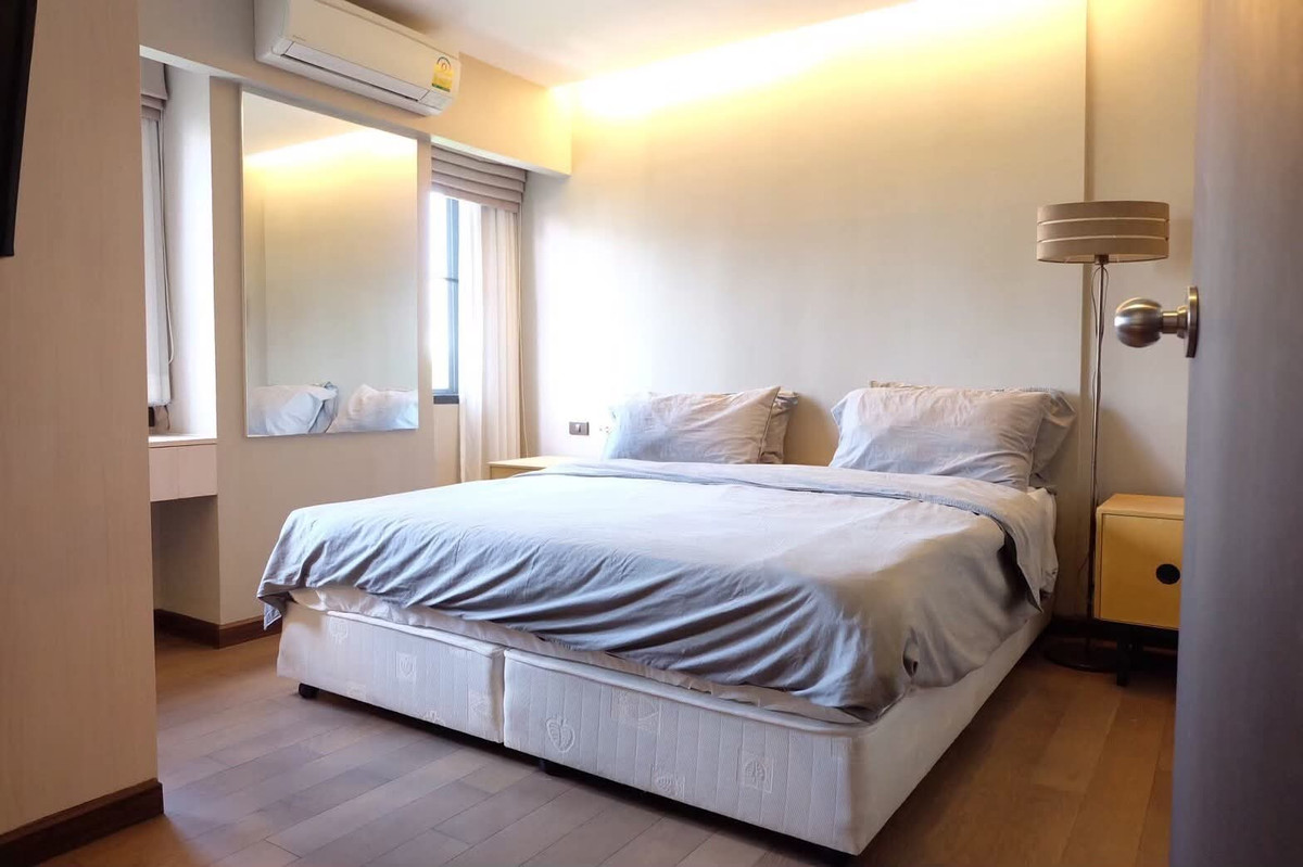 20,000 BHT/Month Tidy Thonglor 17 (Corner) ห้องมุม Loading...
