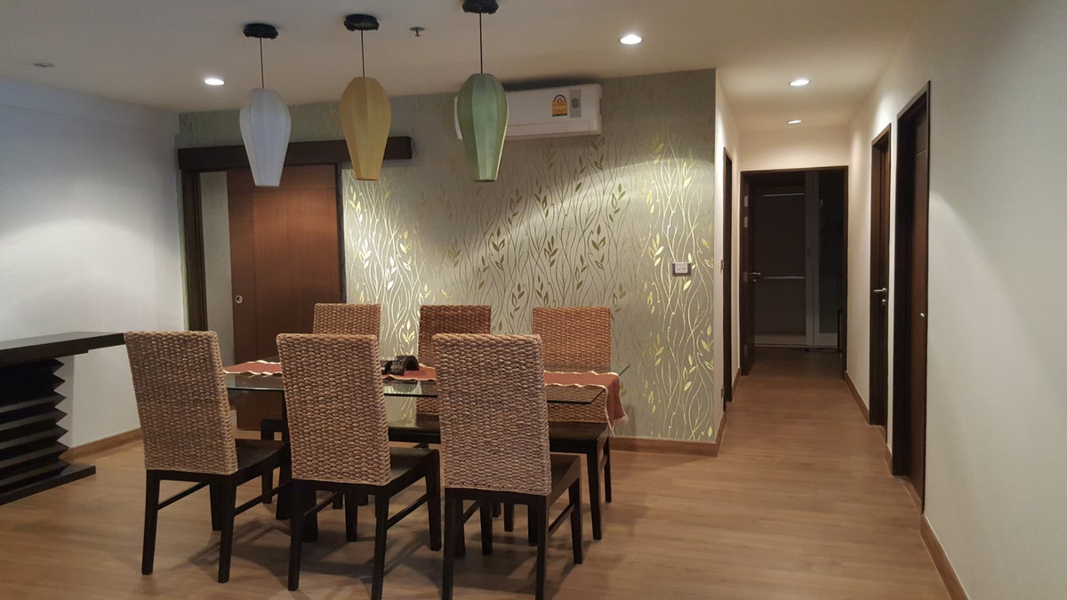 ให้เช่า 3นอน2น้ำ คอนโด Silom City Resort สีลม ซิตี้ รีสอร์ท  Loading...