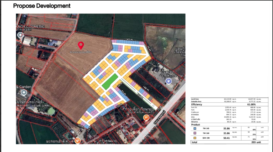 ขายที่ดินปทุมธานี รังสิต ธรรมศาสตร์ : 🔥ขายด่วน🔥ที่ดินราชพฤกษ์ตัดใหม่ข้างปตท.