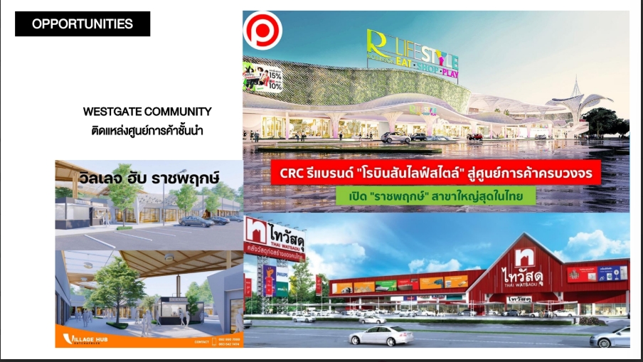 ขายที่ดินพระราม 5 ราชพฤกษ์ บางกรวย : 🔥ขายด่วน🔥ที่ดินหลังโรบินสัน ราชพฤกษ์ (Site 1)