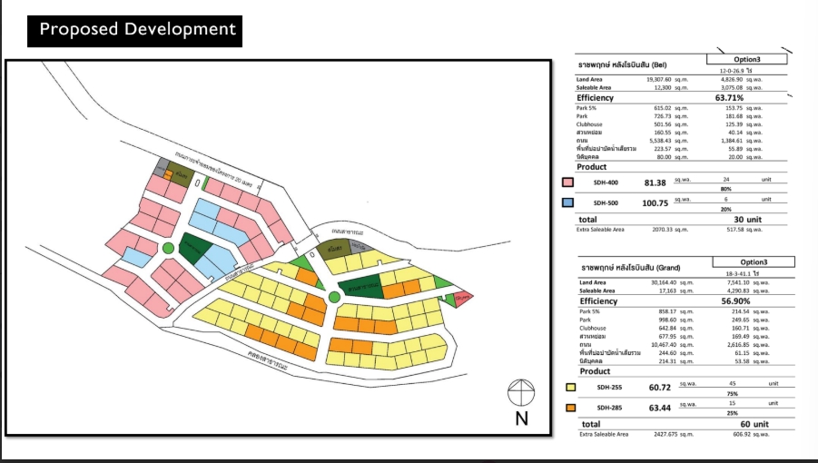 ขายที่ดินพระราม 5 ราชพฤกษ์ บางกรวย : 🔥ขายด่วน🔥ที่ดินหลังโรบินสัน ราชพฤกษ์ (Site 1)