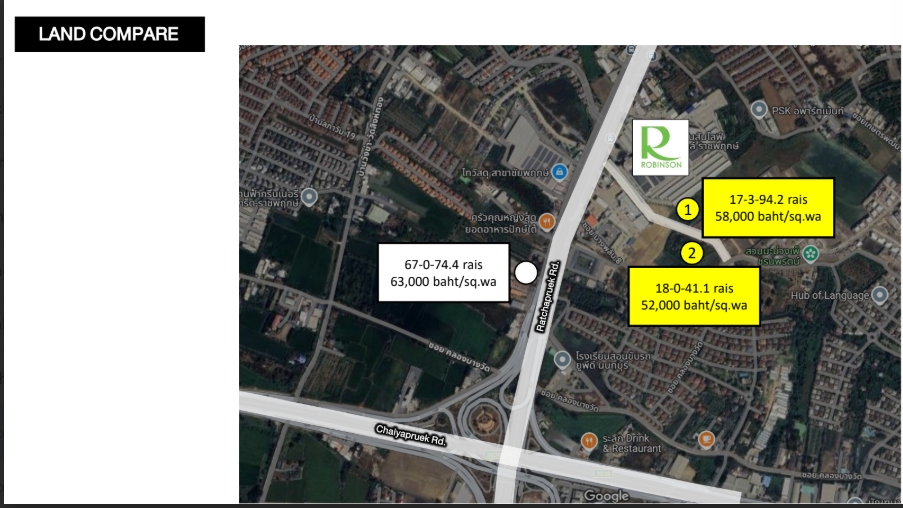 ขายที่ดินพระราม 5 ราชพฤกษ์ บางกรวย : 🔥ขายด่วน🔥ที่ดินหลังโรบินสัน ราชพฤกษ์ (Site 2)