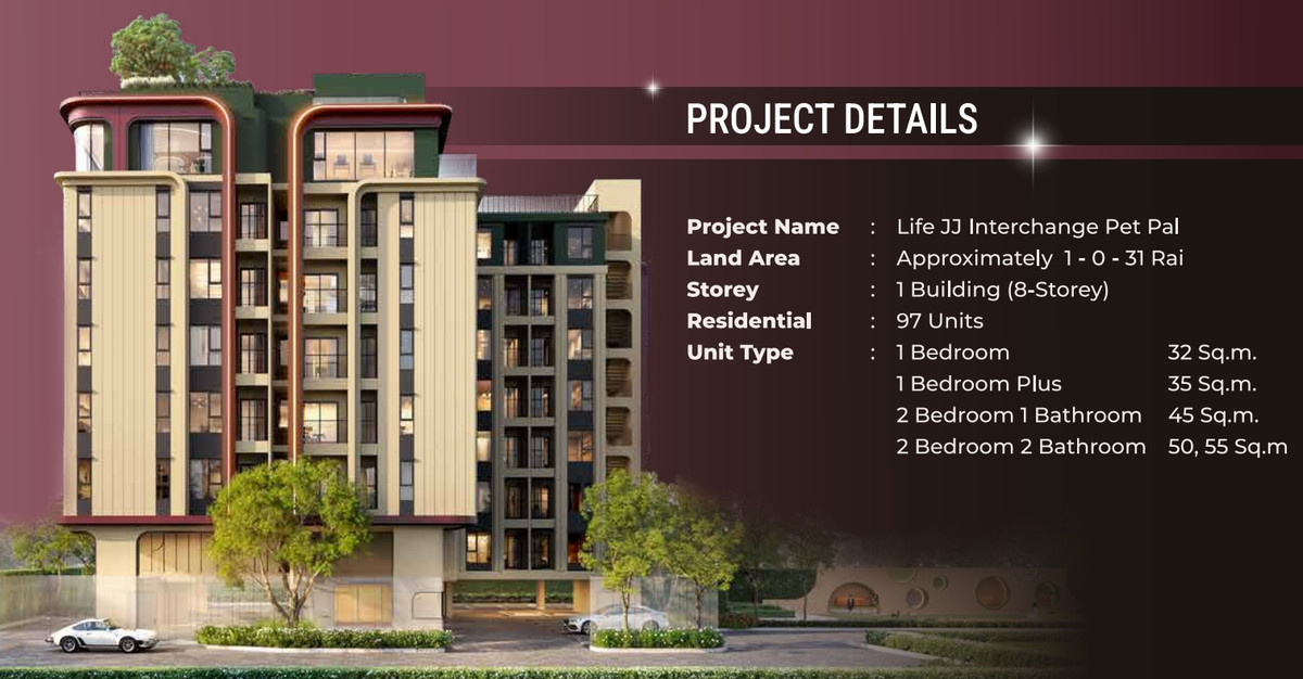 For SaleCondoSapankwai,Jatujak : Pets allowed I Life JJ Interchange Pet Pal