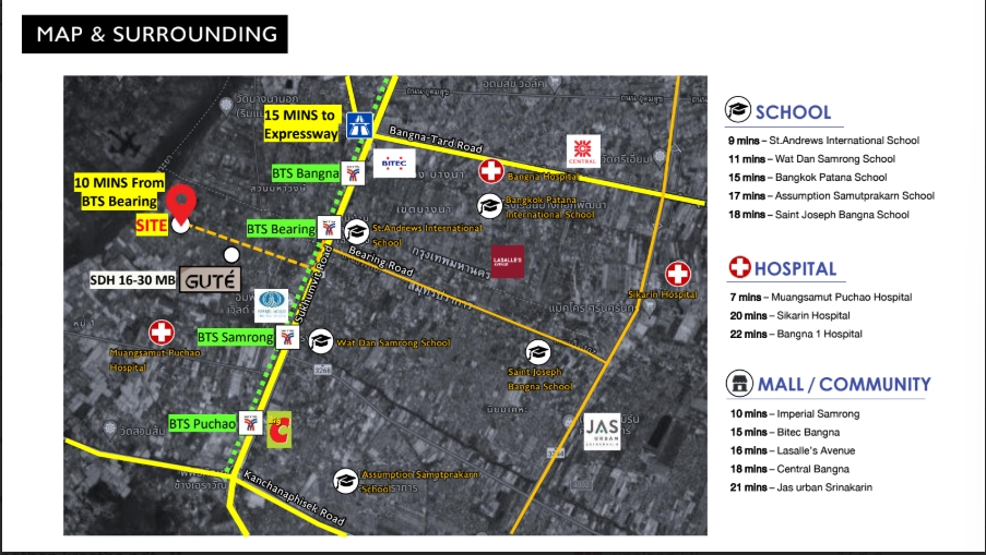 ขายที่ดินสมุทรปราการ สำโรง : 🔥ขายด่วน🔥ที่ดินสุขุมวิท 76 ใกล้อิมพิเรียลเวิล์ด สำโรง