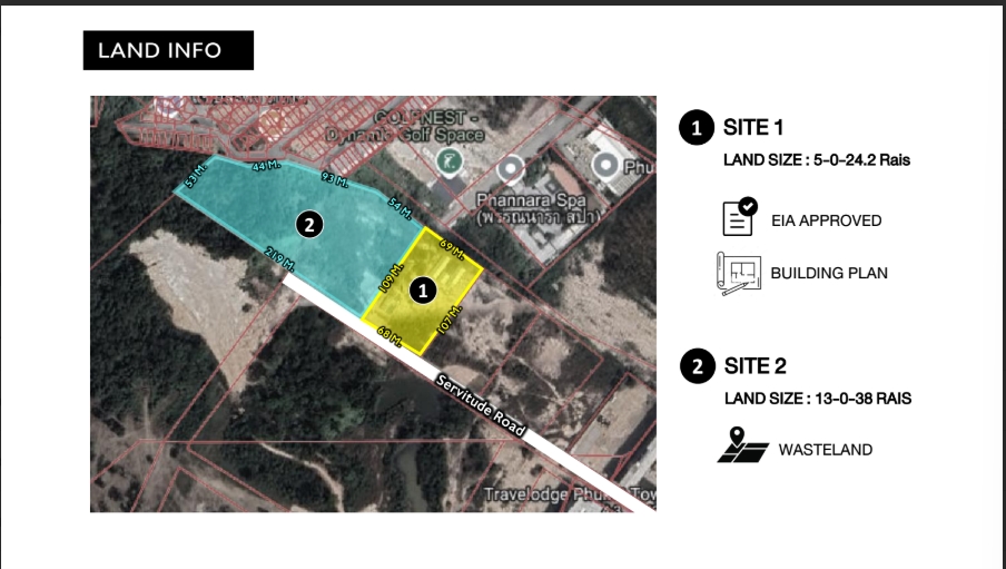 ขายที่ดินภูเก็ต : 🔥ขายด่วน🔥ที่ดิน Phuket Centre near Central Phuket