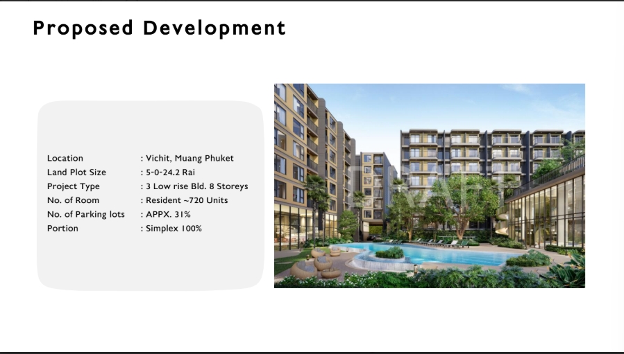 For SaleLandPhuket : 🔥Urgent Sale🔥Land in Phuket Centre near Central Phuket