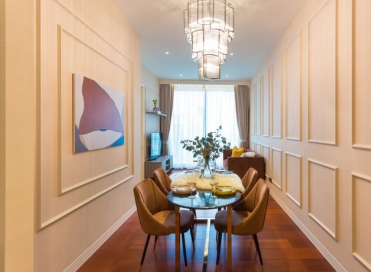 คอนโดให้เช่า คุณ บาย ยู Loading...