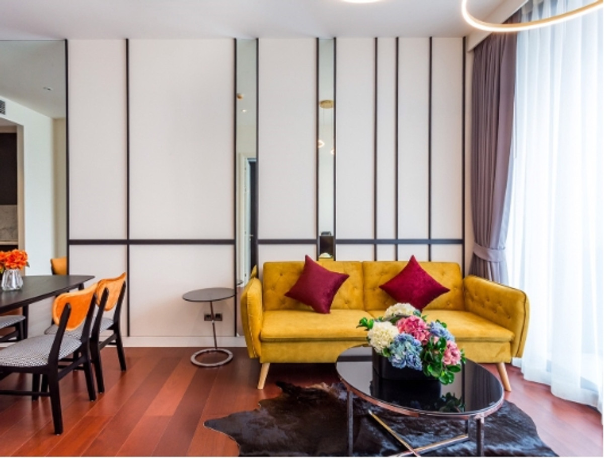 คอนโดให้เช่า คุณ บาย ยู Loading...