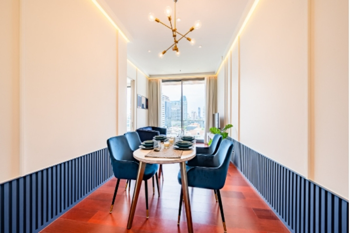 คอนโดให้เช่า คุณ บาย ยู Loading...