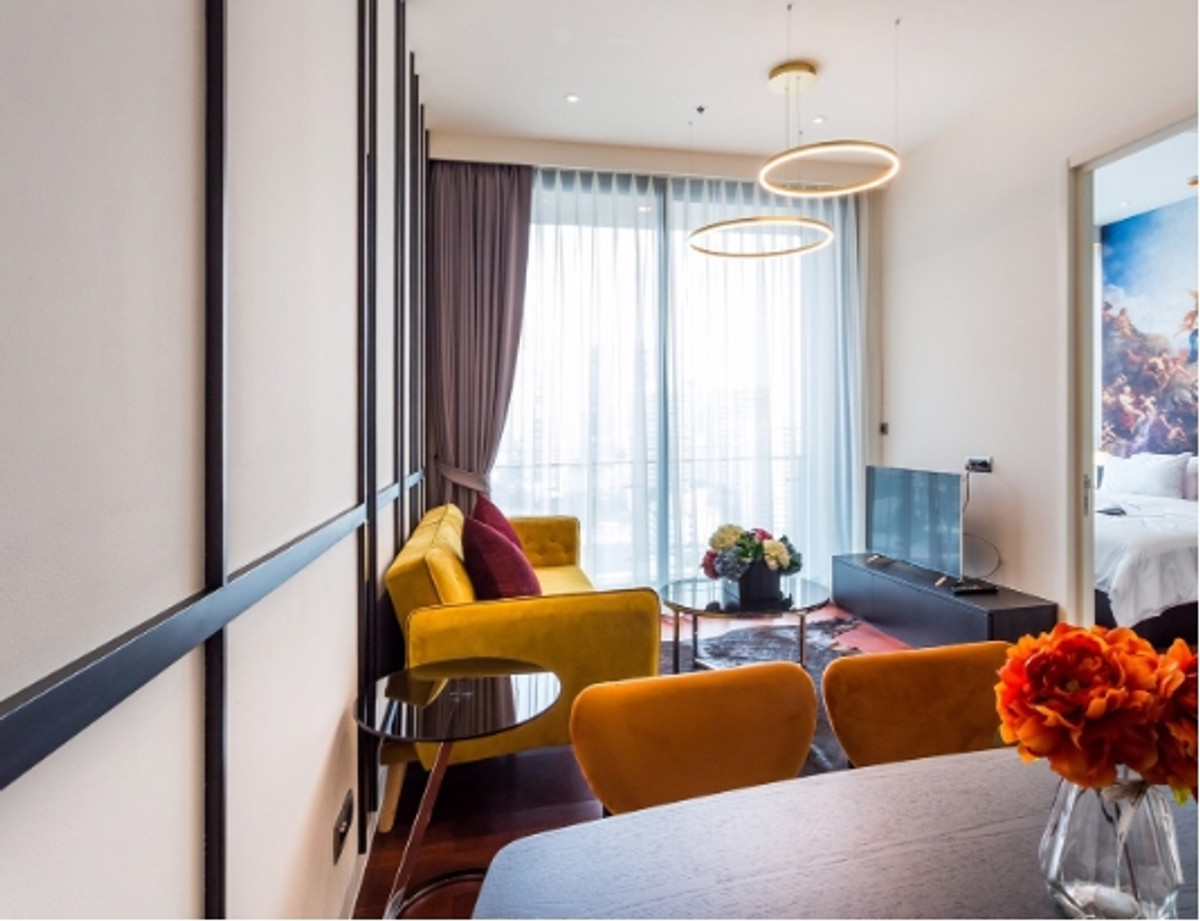 คอนโดให้เช่า คุณ บาย ยู Loading...