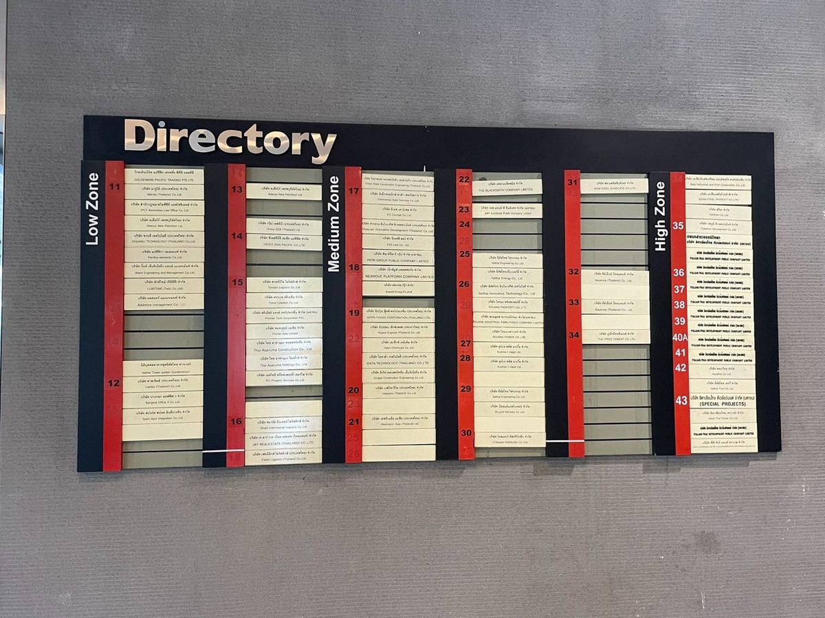 ðïļ Italthai Tower â āļāļēāļāļēāļĢāļŠāļģāļāļąāļāļāļēāļāđāļāļāļĨāļēāļāļāļĢāļļāļāđāļāļāļŊ ð āļŦāđāļēāļāļāļēāļāļāđāļēāđāļĢāļ·āļ Italthai Pier āđāļāļĩāļĒāļ 50 āđāļĄāļāļĢ Loading...