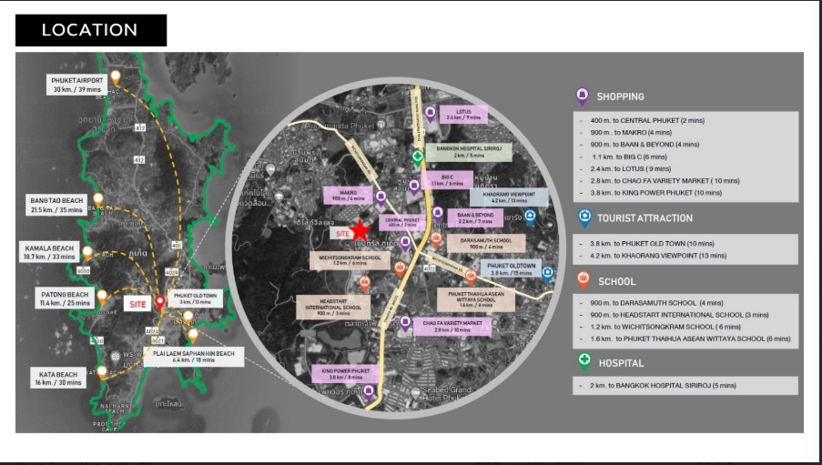 ขายที่ดินภูเก็ต : 🔥ขายด่วน + 🔥ที่ดิน Phuket Centre near Central Phuket (Condo)