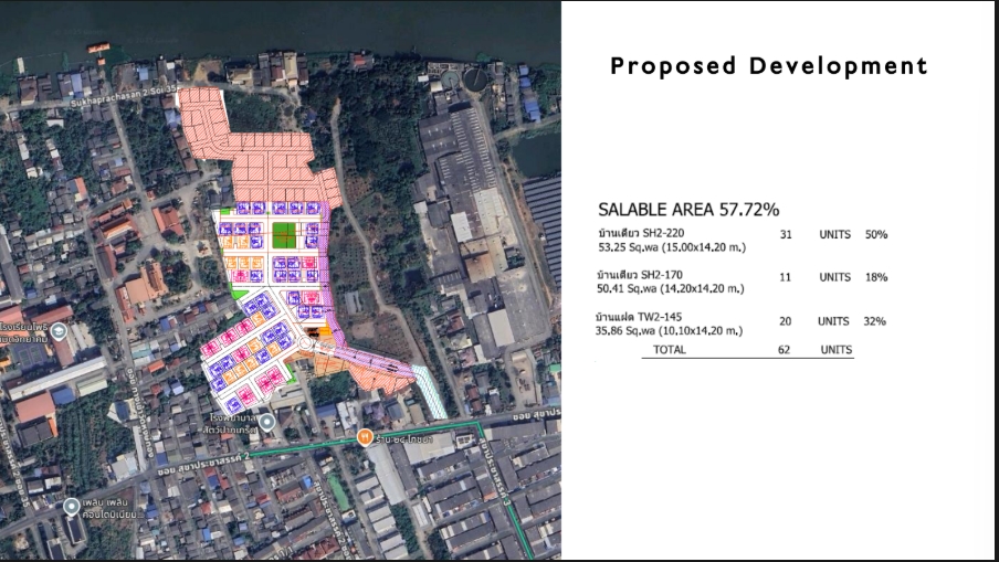 ขายที่ดินแจ้งวัฒนะ เมืองทอง : 🔥ขายด่วน 🔥ที่ดินวัดกู้ ปาดเกร็ด จ.นนทบุรี