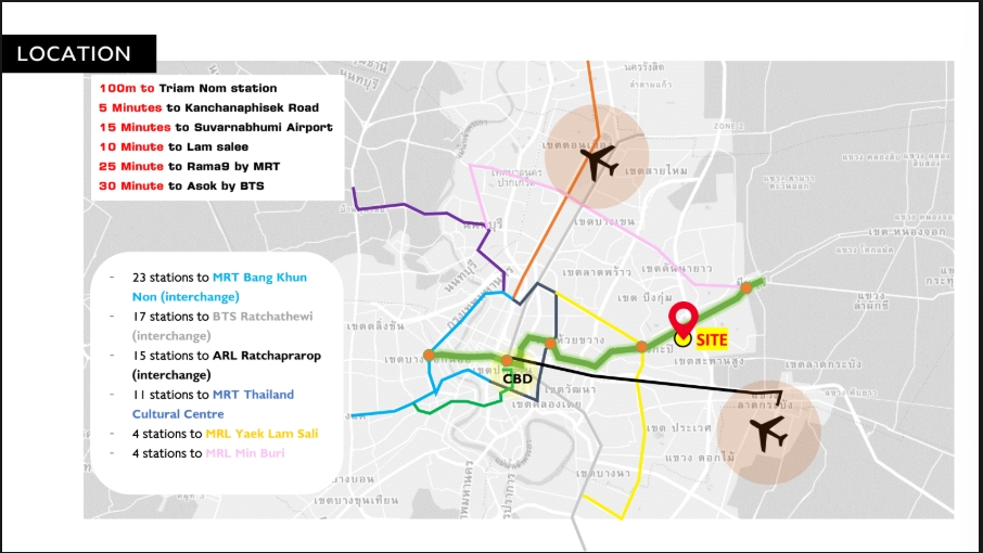 For SaleLandMin Buri, Romklao : 🔥Urgent sale + 🔥Land Ramkhamhaeng 142