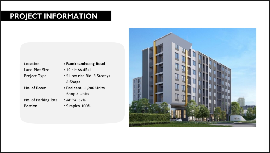 ขายที่ดินมีนบุรี-ร่มเกล้า : 🔥ขายด่วน 🔥ที่ดินรามคำแหง 142 