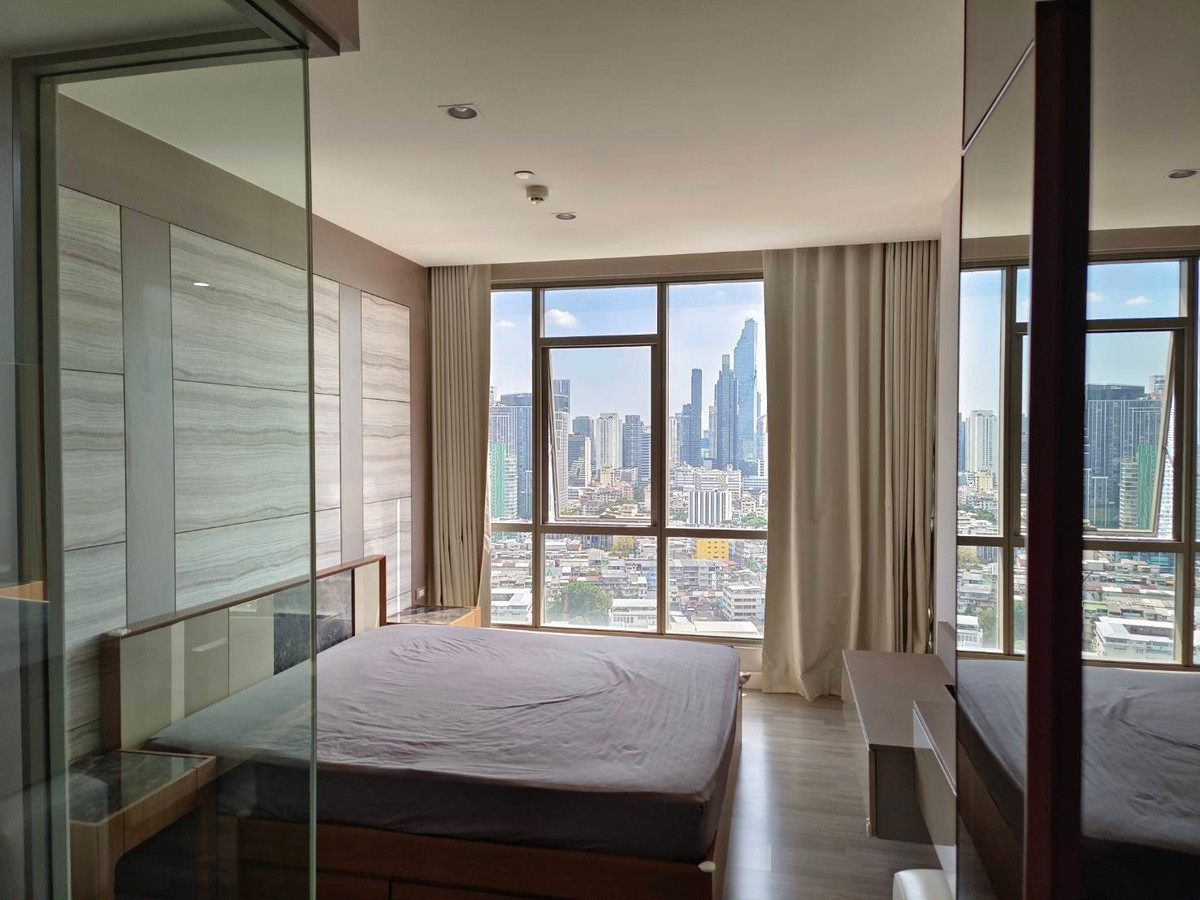 🔥 For sale!! Condo The Room Rama 4 Loading...