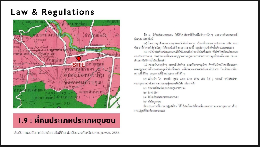 ให้เช่าที่ดินนครปฐม : 🔥ขายด่วน + 🔥ที่ดินนครปฐม ข้าง Lotus 