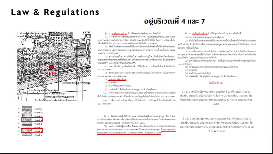 ให้เช่าที่ดินนครปฐม : 🔥ขายด่วน 🔥ที่ดินนครปฐม ข้าง Lotus 