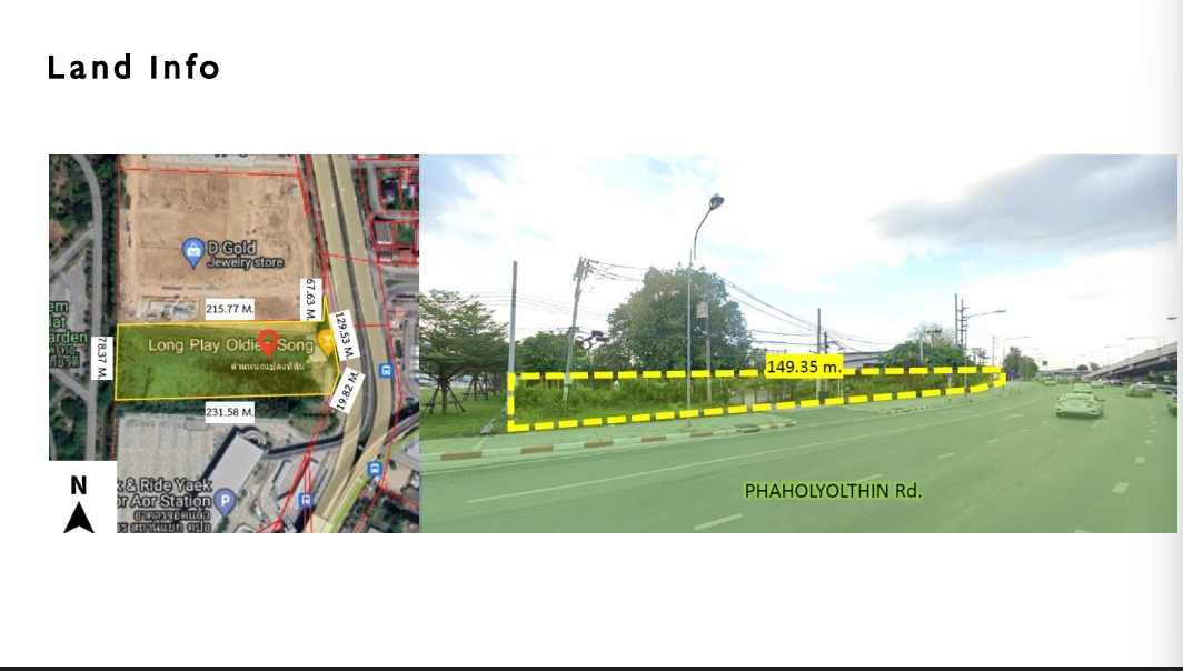 ขายที่ดินวิภาวดี ดอนเมือง หลักสี่ : 🔥ขายด่วน + 🔥ที่ดินแยก คปอ. ใกล้ BTS แยก คปอ.