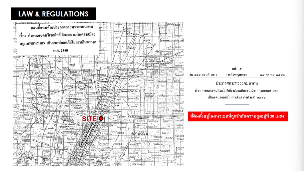 ขายที่ดินวิภาวดี ดอนเมือง หลักสี่ : 🔥ขายด่วน 🔥ที่ดินแยก คปอ. ใกล้ BTS แยก คปอ.