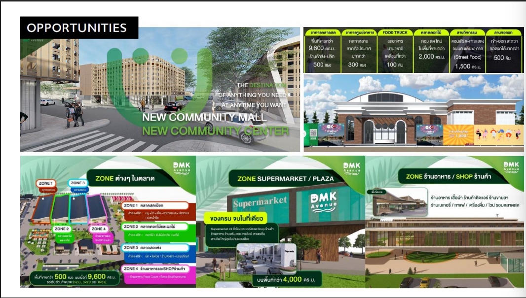 ขายที่ดินวิภาวดี ดอนเมือง หลักสี่ : 🔥ขายด่วน 🔥ที่ดินแยก คปอ. ใกล้ BTS แยก คปอ.