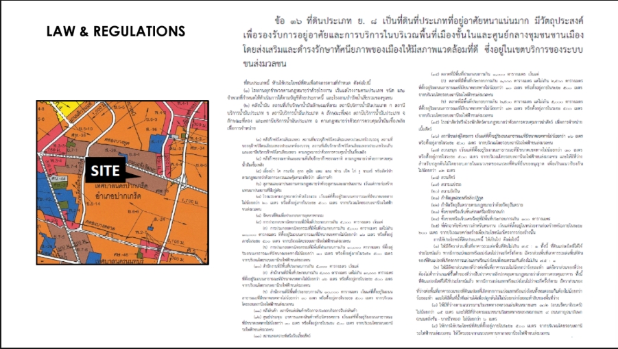 ขายที่ดินแจ้งวัฒนะ เมืองทอง : 🔥ขายด่วน 🔥ที่ดินแจ้งวัฒนะ Hotel 