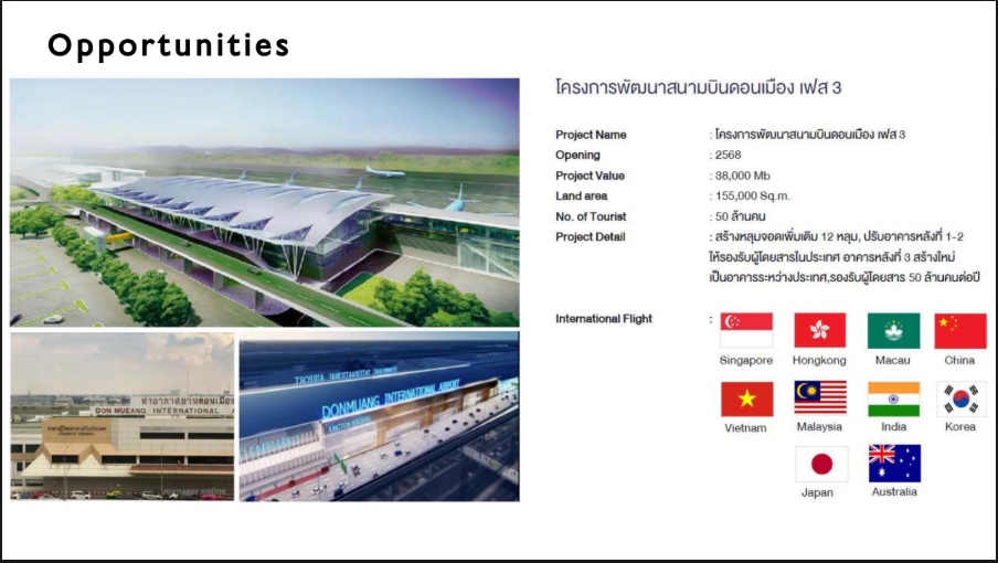 ขายที่ดินแจ้งวัฒนะ เมืองทอง : 🔥ขายด่วน 🔥ที่ดินแจ้งวัฒนะ Hotel 