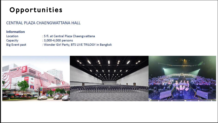 ขายที่ดินแจ้งวัฒนะ เมืองทอง : 🔥ขายด่วน 🔥ที่ดินแจ้งวัฒนะ Hotel 