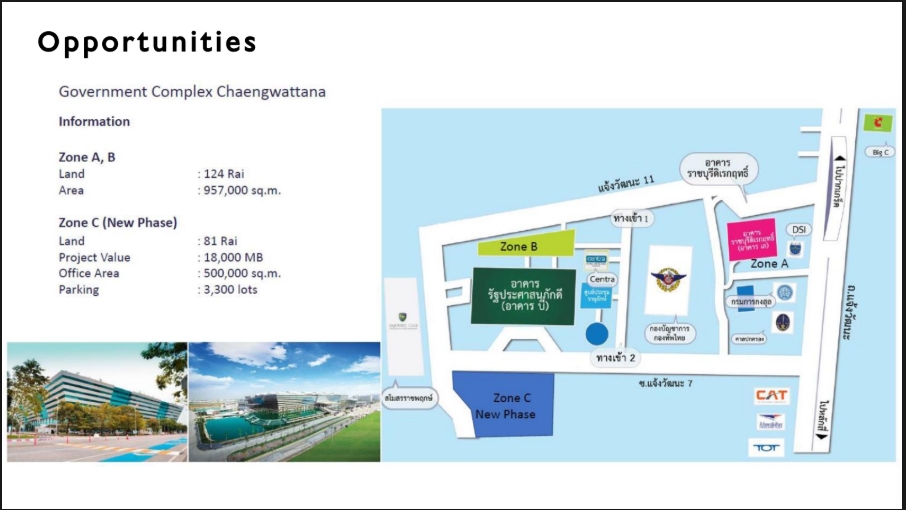 ขายที่ดินแจ้งวัฒนะ เมืองทอง : 🔥ขายด่วน 🔥ที่ดินแจ้งวัฒนะ Hotel 