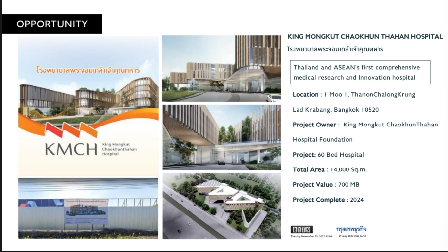 ขายที่ดินลาดกระบัง สุวรรณภูมิ : 🔥ขายด่วน🔥ที่ดินลาดกระบัง 18/1